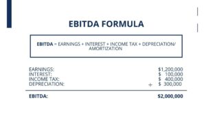 EBITDA Calculator