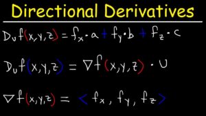 Directional Derivative Calculator