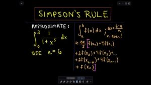 Simpson’s Rule Calculator